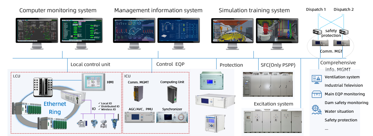 ead64ffe23db4cc0a355a4d540e27347.png hy-不清晰1.png